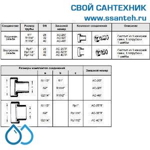 10030 Honeywell, AC-40TF Штуцер с накидной гайкой с внутренней резьбой для клапанов DN40, Rp11/2